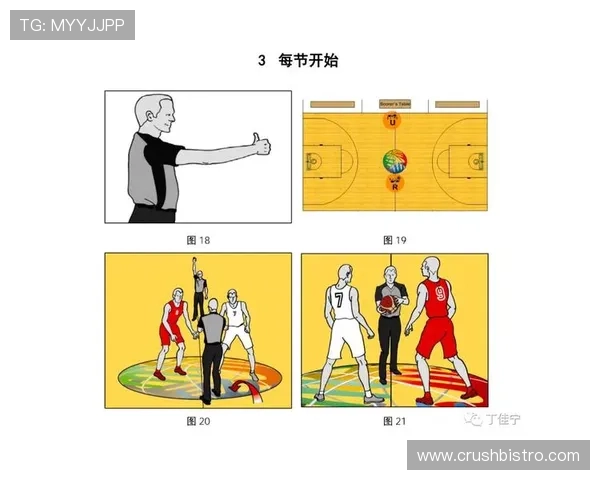 篮球球权判定规则详解：开球跳球与交替拥有的判罚原则