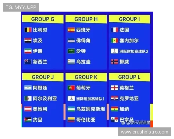 世界杯B组加拿大冲击历史性晋级