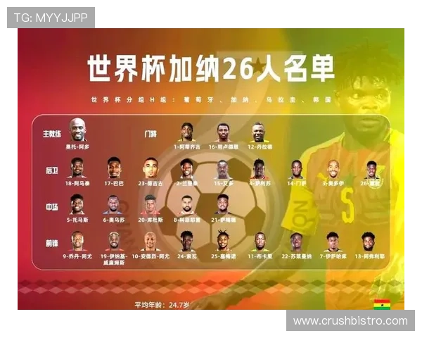 葡萄牙世界杯赛程全面解析